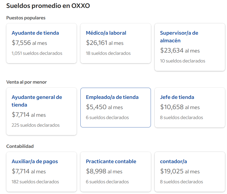 Cuánto gana un empleado de OXXO en 2025
