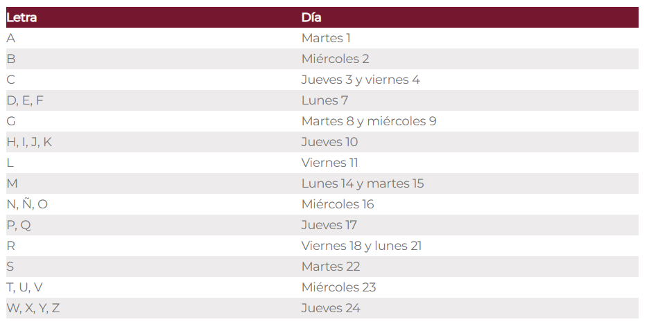 Calendario pagos pensión bienestar, ya quedó de manera oficial