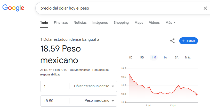 Peso mexicano se fortalece hoy frente al dólar en medio de tensiones comerciales