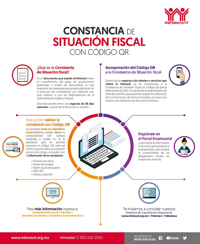 Así puedes obtener tu NSS Digital y la Constancia Fiscal del Infonavit
