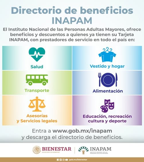 Todos los descuentos que te deben hacer con la tarjeta INAPAM