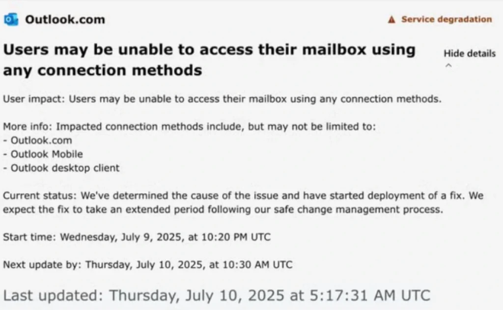 outlook (1) Outlook