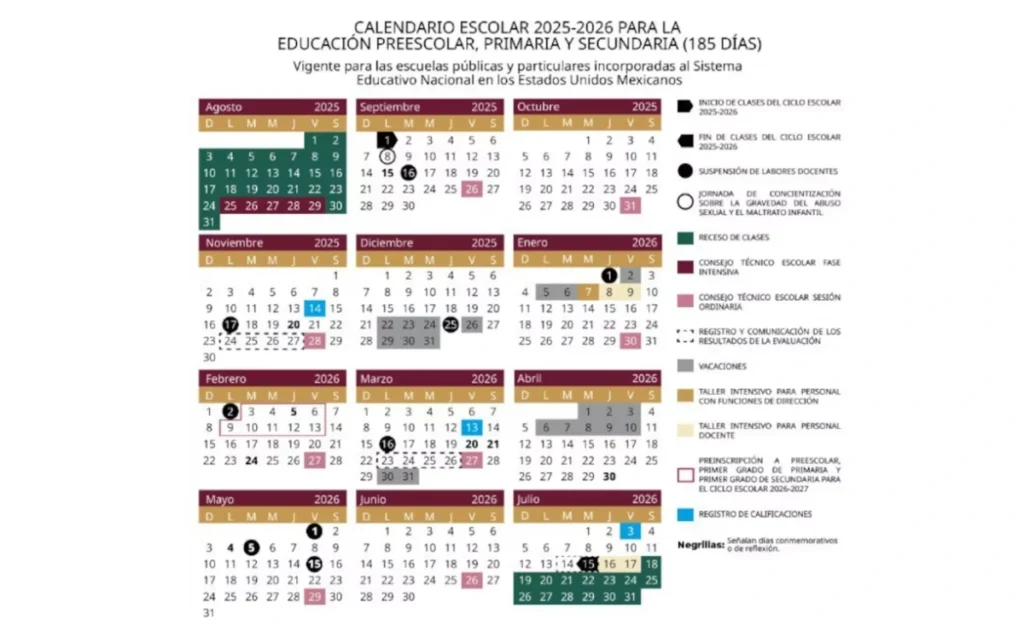 SEP (3) SEP